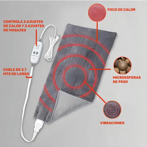 Confort Plus™ - Manta térmica